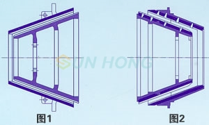 placa de refinador cónico