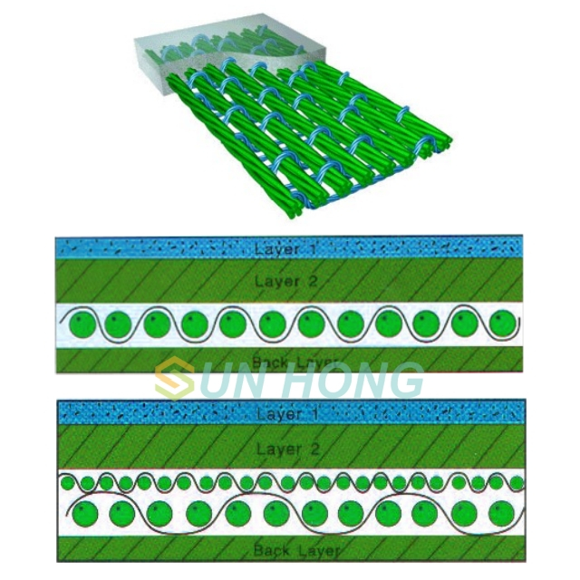 Fieltro