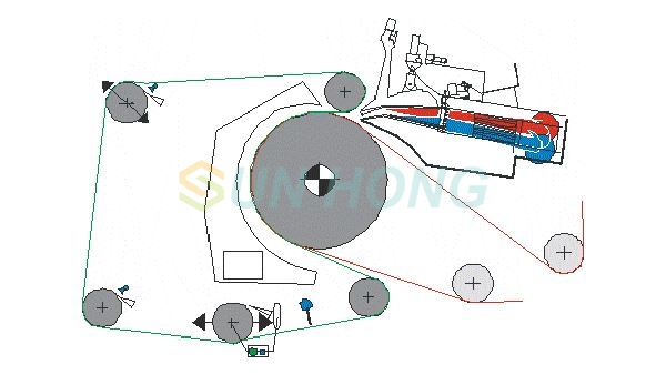 Máquina de papel de seda que forma tela