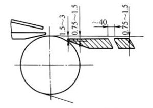 Tablero de formaci&oacute;n