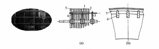 estructura del molde cil&iacute;ndrico