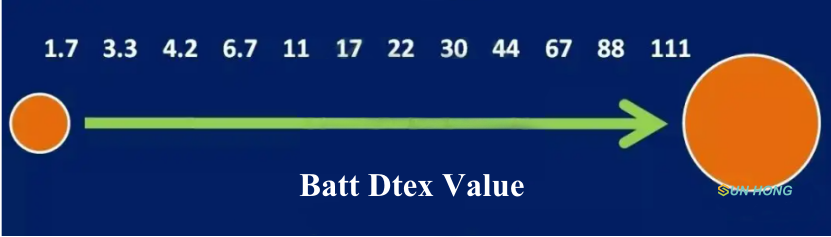 Presione la capa de batt de fieltro