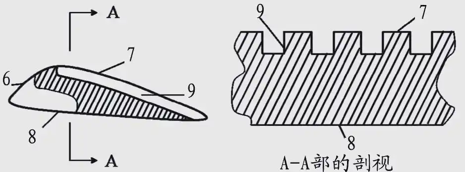 rotor de pantalla de presión