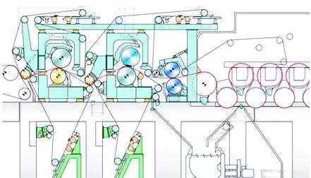 secci&oacute;n de prensa de la m&aacute;quina de papel