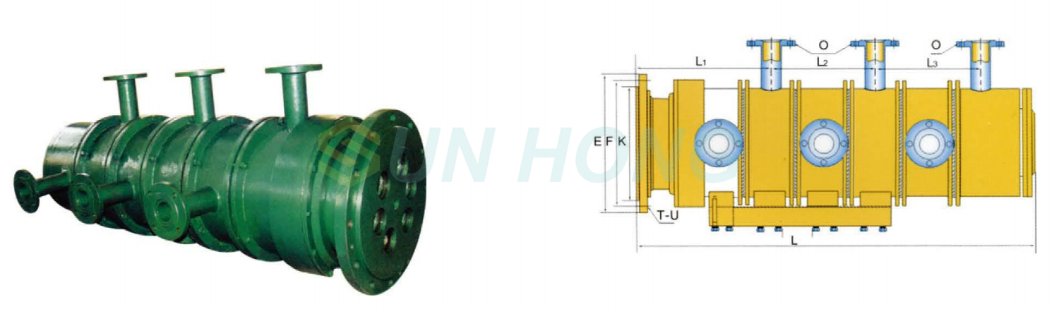 junta rotativa de paso m&uacute;ltiple
