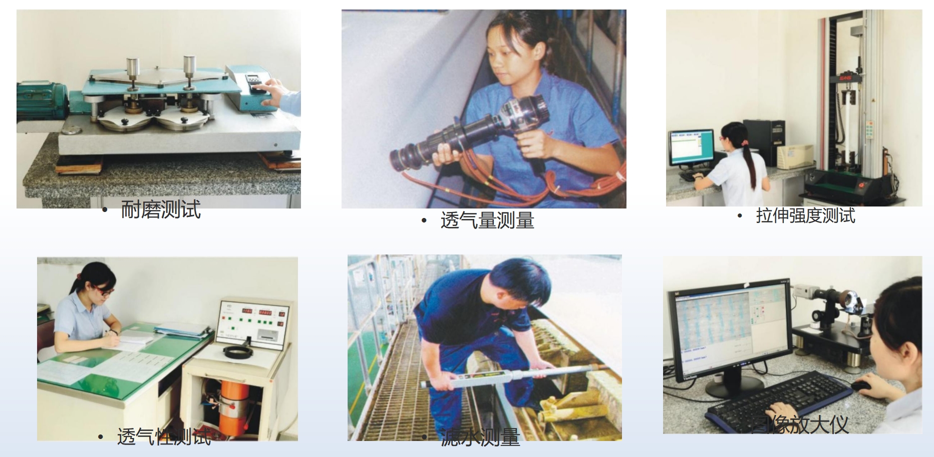 Equipo de prueba de calidad profesional