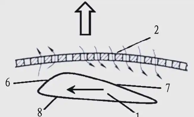 rotor de pantalla de presión